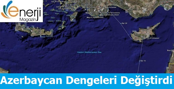 Azerbaycan Doğu Akdeniz'deki Dengeleri Değiştirdi