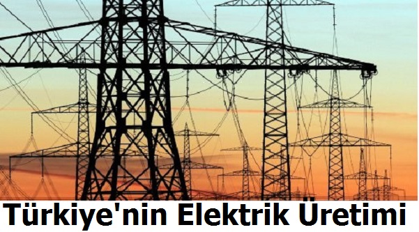 Türkiye'nin Elektrik Üretimi