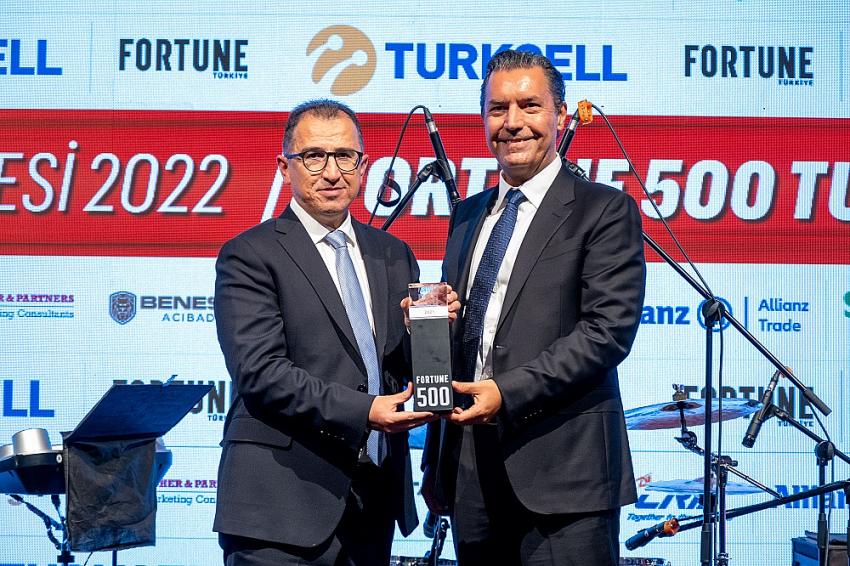 Türkiye’nin En Büyük Şirketi EPİAŞ Ödülünü Aldı