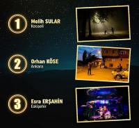 UEDAŞ’ın 14. Şehrin Işıkları Fotoğraf Yarışması’nda Kazananlar Belli Oldu